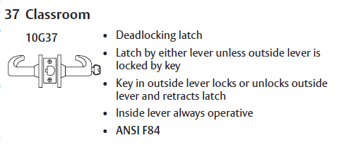 Sargent 10G37 Function