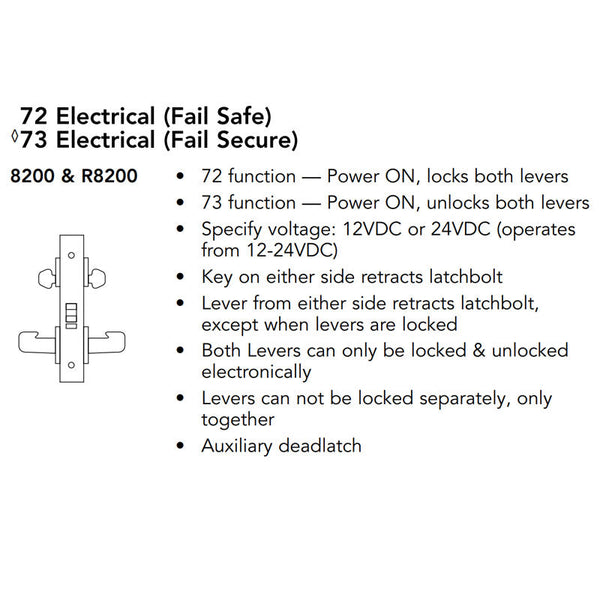 Sargent 8273 Function chart