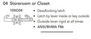 Sargent V66-10XG04-VSLL-LAKD Storeroom Function Cylindrical Indicator Lock, VSLL Trim Both Side, White/Red, LA Keyway Keyed Random