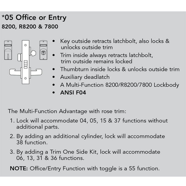 Sargent RX-LC-8205-24V-LNMI Electrified Mortise Lock, Office or Entry Function, RX Switch, Less Cylinder