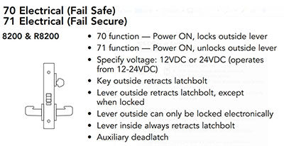 Sargent RX-8270-24V-LNMI-26D Electric Mortise Lock, Fail Safe, Request To Exit, LA Keyway, Satin Chrome