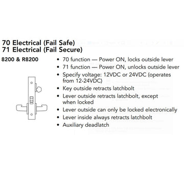 Sargent 8271-24V-US32D Fail Secure | 24V Electrified Mortise