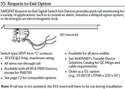 Sargent 55-12-8713  Request to Exit Option